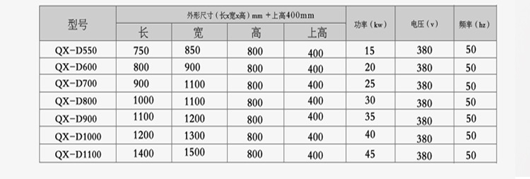 鑫博時廚具不銹鋼電磁爐單頭大炒爐電磁大鍋灶電爐灶酒店學(xué)校食堂