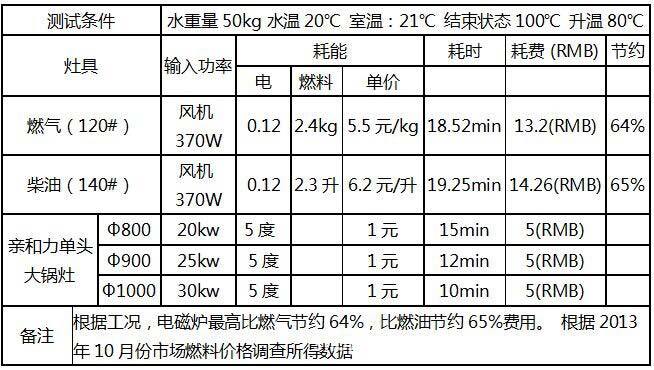 QQ圖片20140710093006