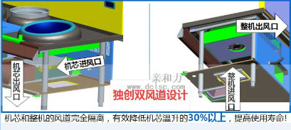 商用電磁大炒爐單眼 單頭電磁大鍋灶 電磁大鍋灶 商用【軍工品質(zhì)