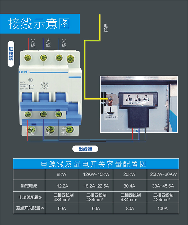 商用電磁爐大功率雙頭大鍋灶雙眼電磁大炒灶大炒爐食堂雙灶炒爐