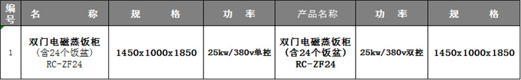 節能炒爐電磁臺式炒爐單頭單尾炒爐