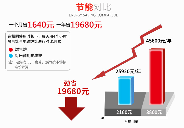 詳情頁修改前_17