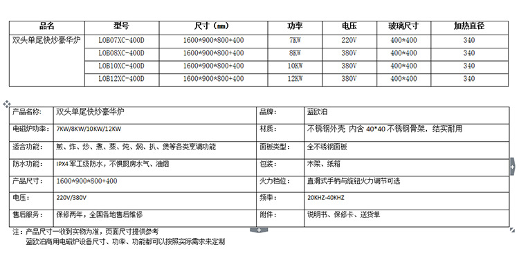 商用電磁爐雙頭單尾快炒爐豪華款大功率炒爐