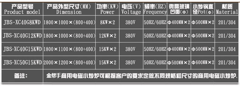 酒店臺(tái)式炒爐 8kw電磁雙頭單尾小炒爐 大功率商用電磁爐批發(fā)廠家