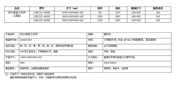 雙頭單尾小炒爐大功率電磁爐食堂節(jié)能炒爐