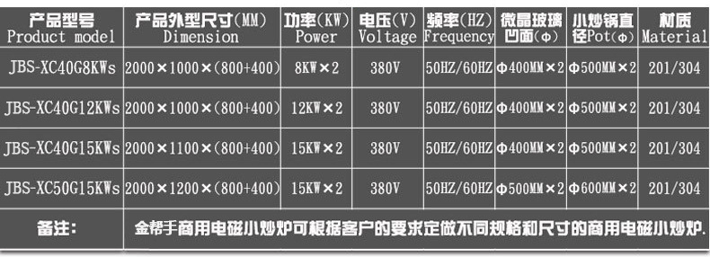 8KW電磁雙頭雙尾拋炒小炒爐定制 不銹鋼大功率商用電磁爐批發(fā)廠家