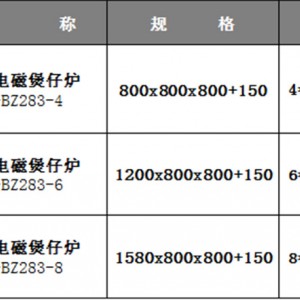 雙頭雙尾炒爐單頭單尾小炒爐電磁單頭大炒爐