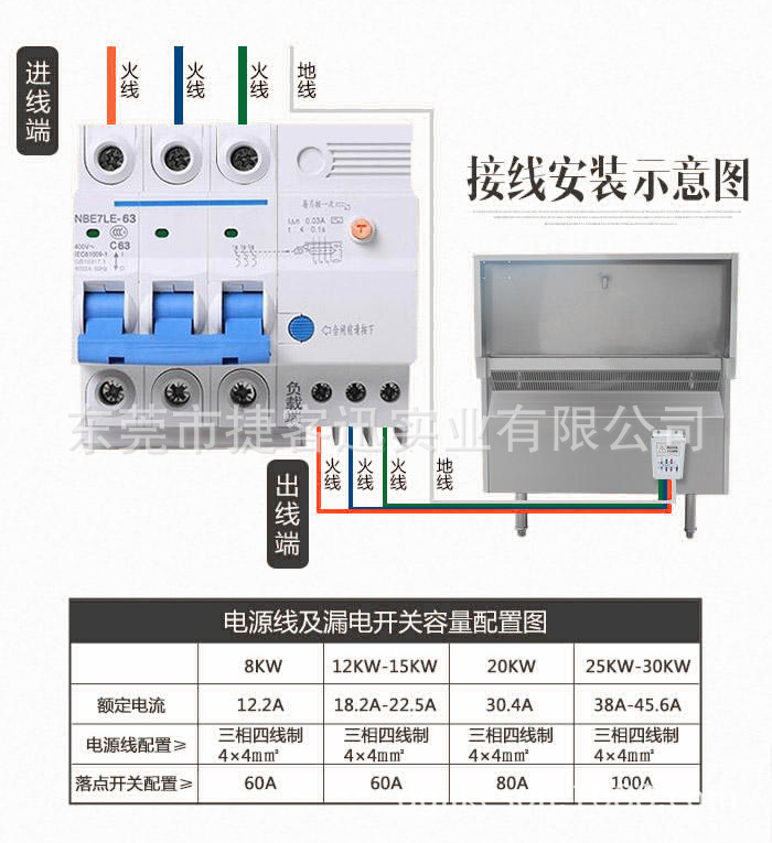 商用電磁湯爐 12KW單頭低湯爐商用電磁矮湯爐電磁煲湯爐食堂湯灶