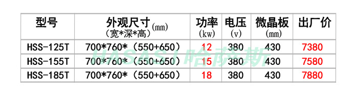 15KW大功率商用電磁爐灶 12KW單頭電磁煲湯爐 餐飲廚房專業矮湯爐