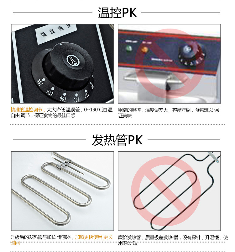 整機加厚商用單缸電炸爐 油炸鍋 電炸鍋 炸薯條機 油炸機