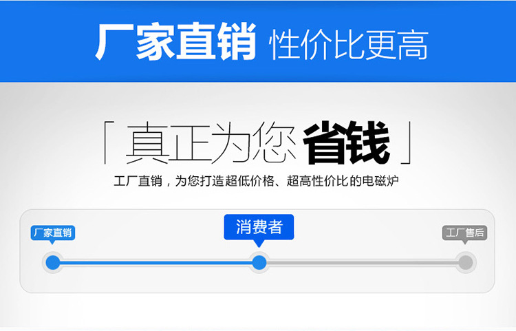 商用電磁爐3500w大功率功能強大預約功能馳能餐廳家用電磁爐批發