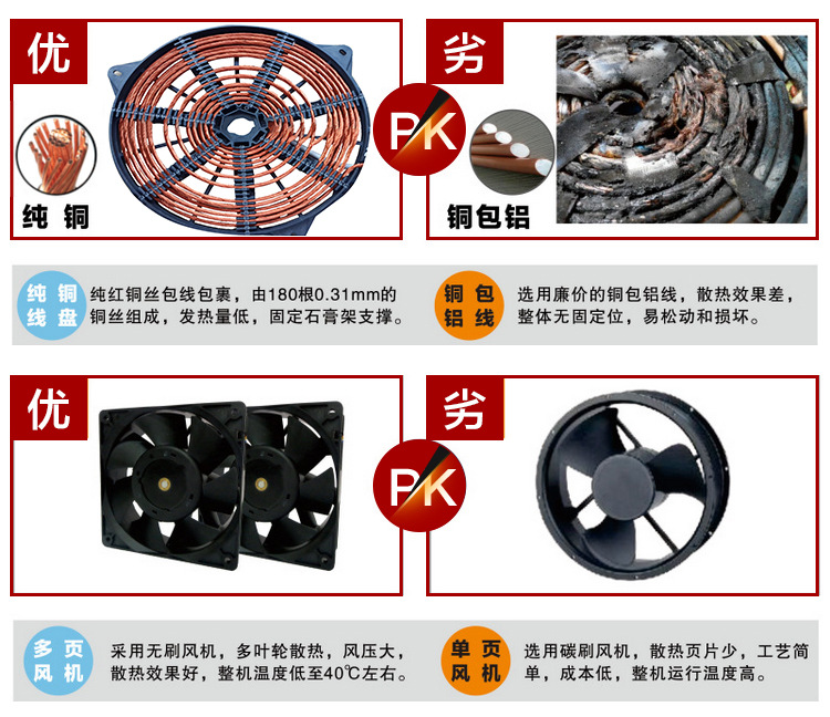 廠家直銷供應 大功率電磁爐灶 5KW商用電磁爐 臺式平面小炒煲湯爐