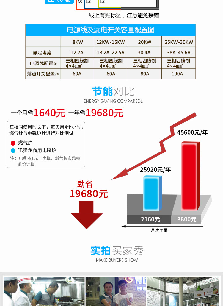 商用電磁爐5000w 臺式大功率凹面爐餐廳食堂5kw電磁小炒灶