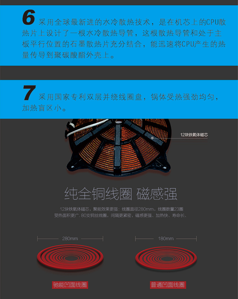 商用電磁爐5000W磁控凹面電磁爐5KW大功率電磁爐臺式凹爐廠家批發(fā)