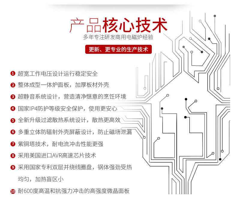 大功率商用電磁爐20KW凹面大炒爐食堂飯?zhí)?5千瓦大鍋灶電磁鍋爐