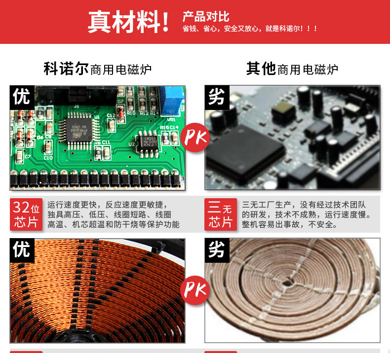 大功率商用電磁爐20KW凹面大炒爐食堂飯?zhí)?5千瓦大鍋灶電磁鍋爐