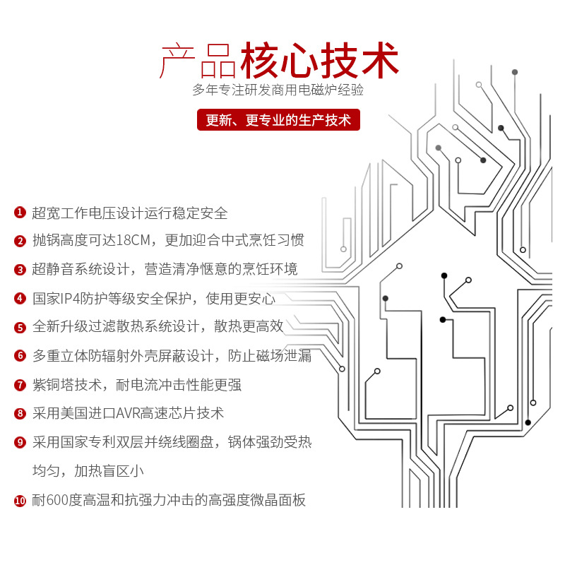 大功率商用電磁爐20KW凹面大炒爐食堂飯?zhí)?5千瓦大鍋灶電磁鍋爐