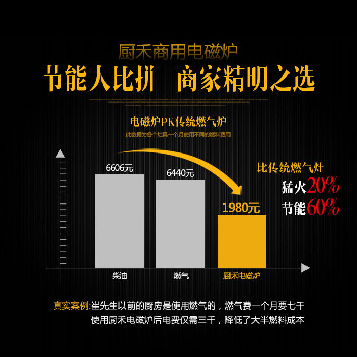 嵌入式電磁平面爐5kw 保修兩年 廠家直銷 商用火鍋電磁爐 包郵