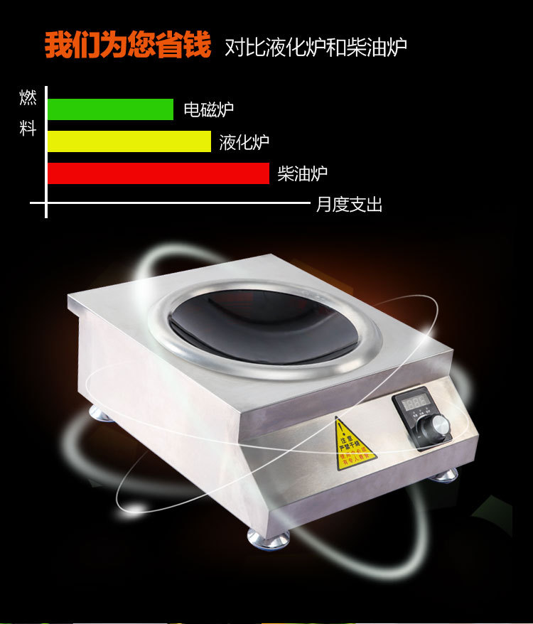 禾棋 COV-33商用大功率電磁爐6000臺式凹面廚房炒爐猛火