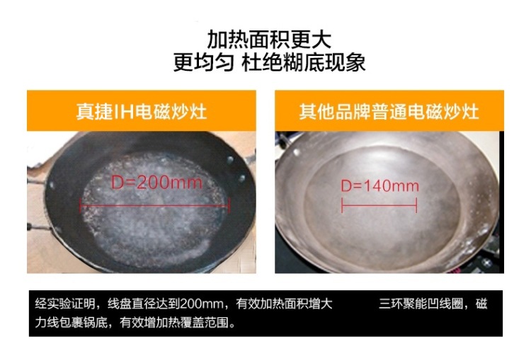 家用高頻灶嵌入式凹面大功率電磁爐 商用爆炒火力平爐凹面電磁爐