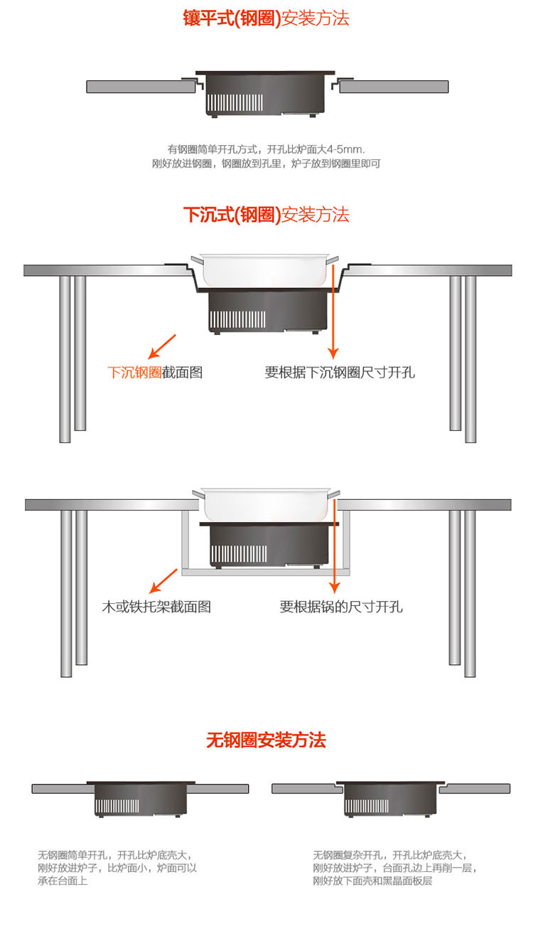 批發嵌入式火鍋店專用火鍋電磁爐線控觸摸商用餐飲酒店可定制特價