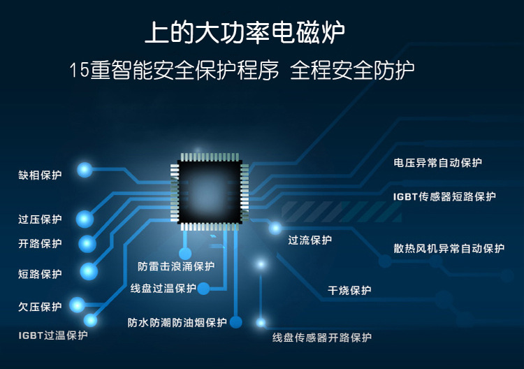 廠家直供嵌入式凹面商用電磁爐 大功率商用電磁爐凹形3500w電磁爐