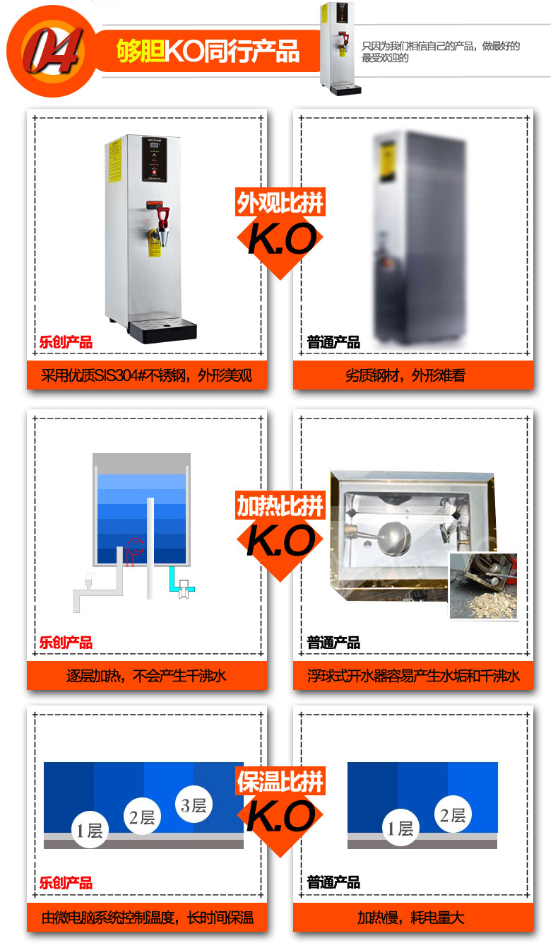 樂創全自動商用電熱步進式開水器 開水桶保溫 即熱奶茶店開水機