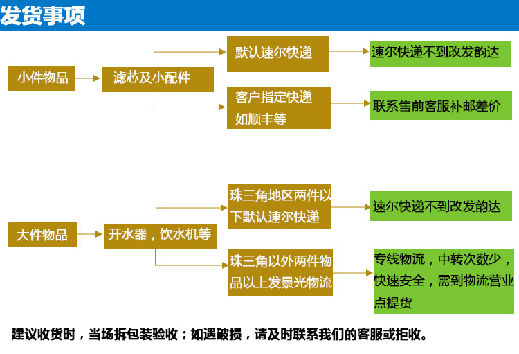 廠家直銷步進式節(jié)能開水機 工廠全自動不銹鋼商用電熱開水器