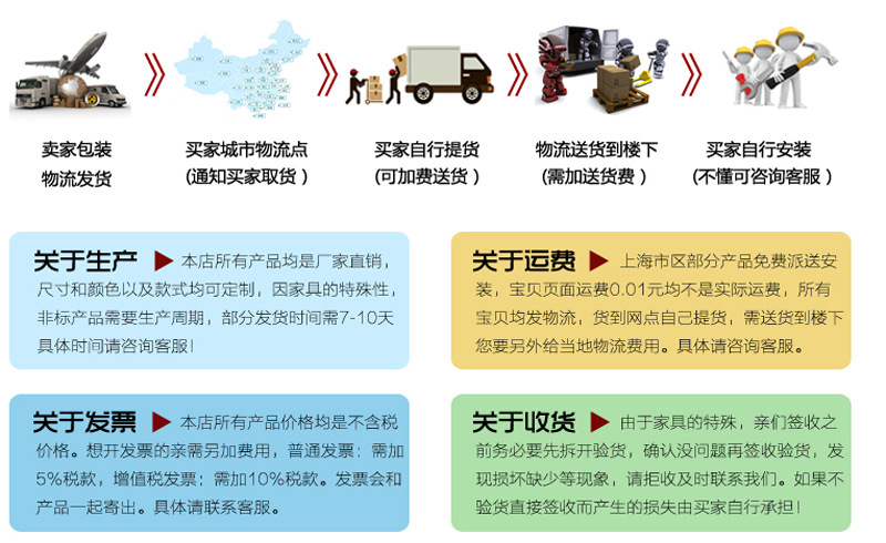 上海防靜電重型鉗工臺(tái)鉆工作臺(tái)工廠車間包裝打包操作臺(tái)雙層組裝桌