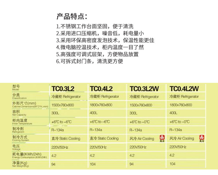 兩門(mén)不銹鋼風(fēng)冷工作臺(tái) 保鮮工作臺(tái)兩門(mén)工作臺(tái) 廚房工作臺(tái) 保鮮柜