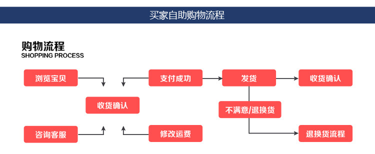 保溫粥車售飯車售粥車 不銹鋼保溫粥車粥臺 帶玻璃罩粥車粥臺