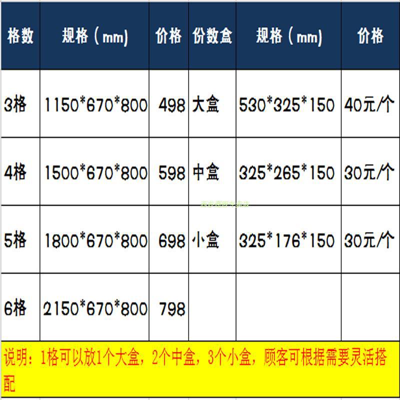 樂創商用電熱保溫售飯臺 不銹鋼湯池 玻璃罩 保溫快餐車 包郵