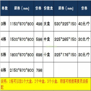 樂創商用電熱保溫售飯臺 不銹鋼湯池 玻璃罩 保溫快餐車 包郵