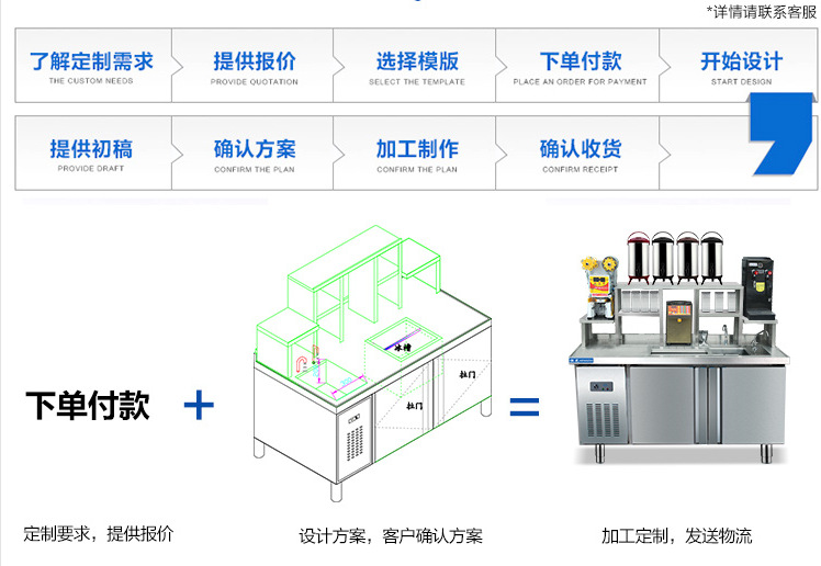 定制奶茶操作臺(tái)冷藏工作臺(tái)冷柜保鮮柜冷凍保鮮冷操作臺(tái)水吧臺(tái)