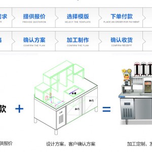 定制奶茶操作臺冷藏工作臺冷柜保鮮柜冷凍保鮮冷操作臺水吧臺