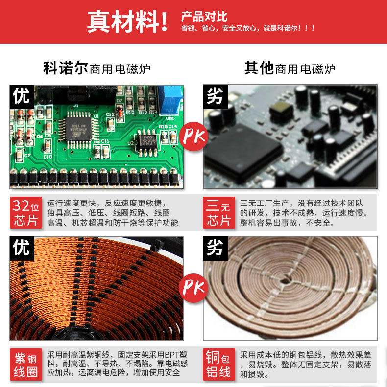 大功率商用電磁爐15kw平面煲湯電磁爐酒店飯堂矮湯爐低湯爐節能灶