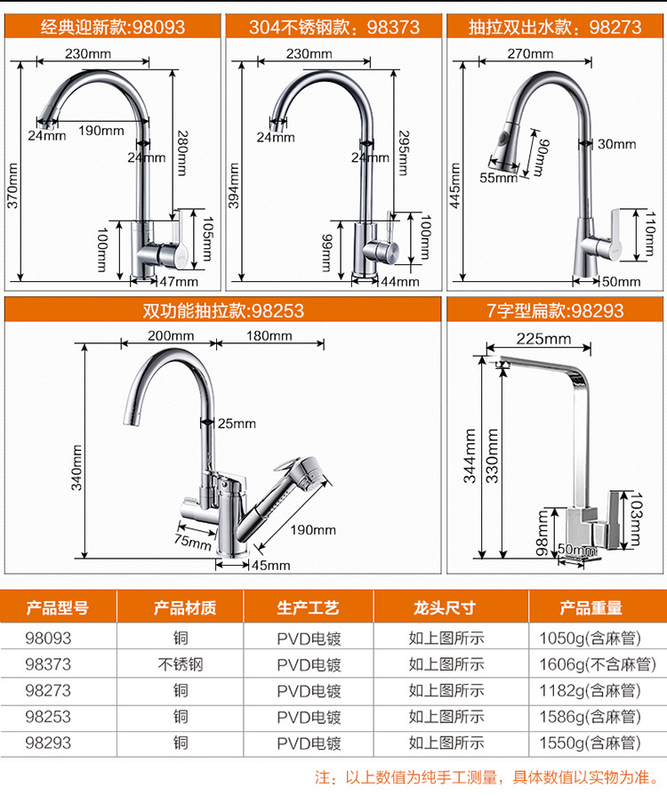 卡貝衛浴 廚房SUS304不銹鋼水槽 單槽套餐 洗菜盆 水池洗手盆