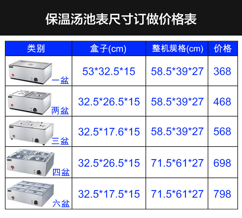 樂創商用電熱保溫湯池深湯菜爐3/6/8/10盆暖湯爐保溫售飯臺快餐車