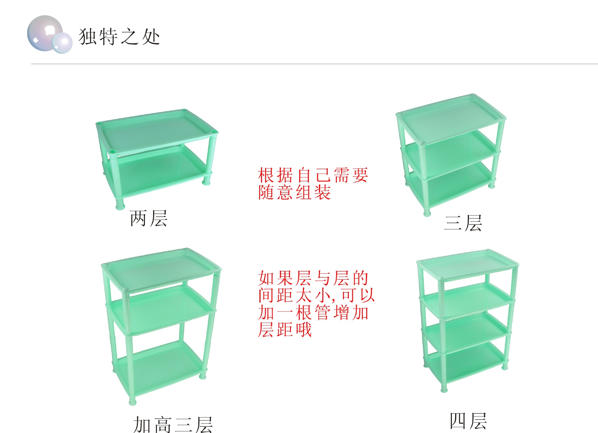 獨特之處