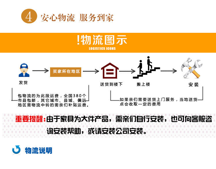 簡約現代三門四門衣柜陽臺儲物臥室三門四門衣柜廠家直供定制衣柜