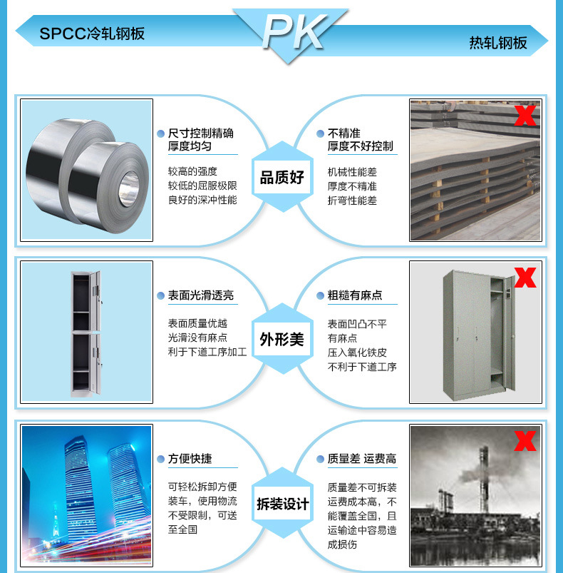 簡約鐵皮資料儲物柜 四門辦公文件柜 鋼制抽屜式檔案柜批發