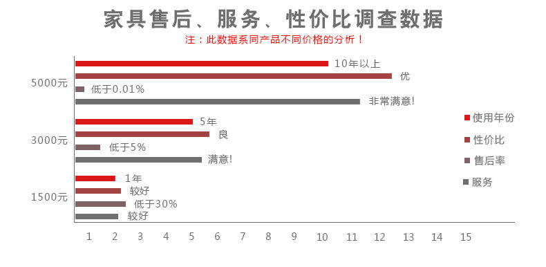 愛尚妮私臥室家具實木田園韓式衣柜木質(zhì)整體大衣柜四門儲物柜衣櫥