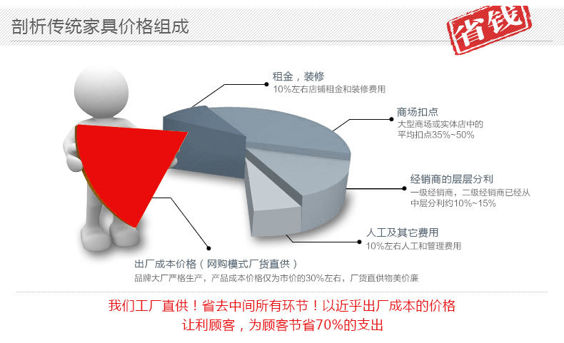 愛尚妮私臥室家具實木田園韓式衣柜木質(zhì)整體大衣柜四門儲物柜衣櫥