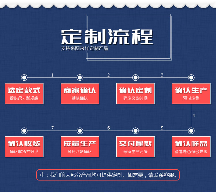 銷售不銹鋼304調料車，不銹鋼調料車，調料臺，異形定做歡迎咨詢