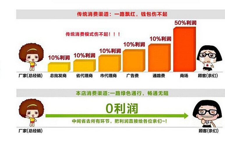 山東直銷 小型平板拖車 平板自卸車商用載重平板拖車批發