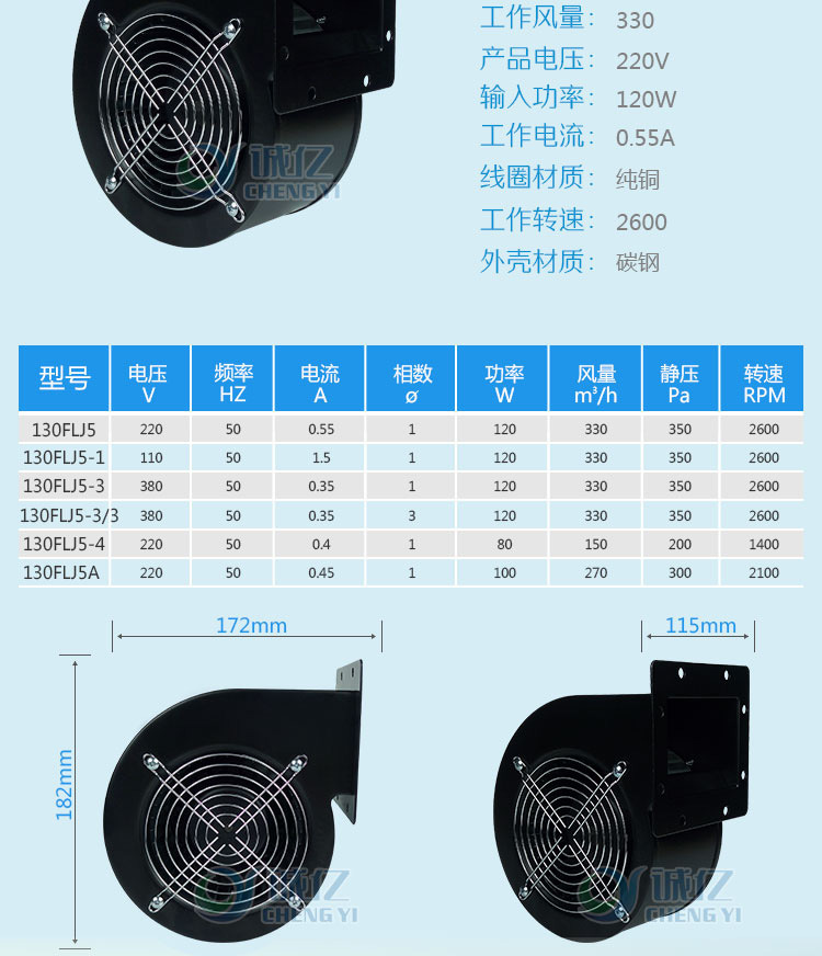 供應(yīng)130FLJ5外轉(zhuǎn)子離心風(fēng)機(jī) 商用電磁爐散熱風(fēng)機(jī)