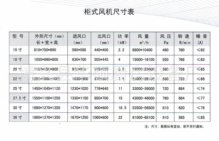 雙進風(fēng)抽風(fēng)柜