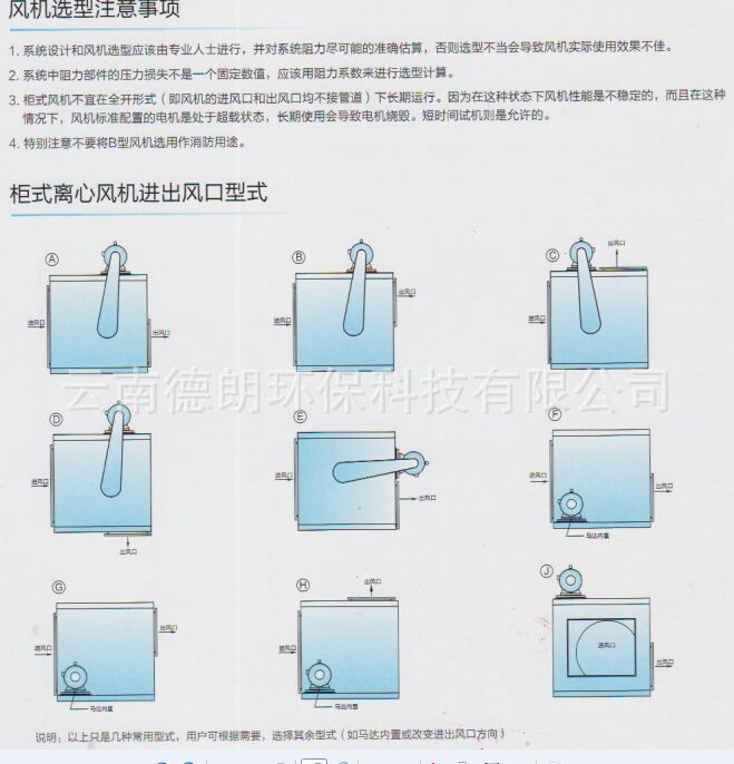 22″-7.5KW風(fēng)柜