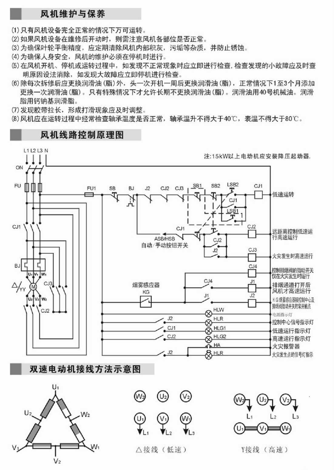 低噪音風(fēng)機(jī)箱20寸風(fēng)柜大風(fēng)量風(fēng)柜 廚房排煙風(fēng)柜 另接上門維修風(fēng)機(jī)