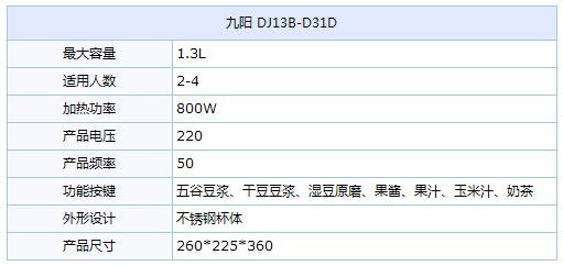 豆?jié){機(jī)